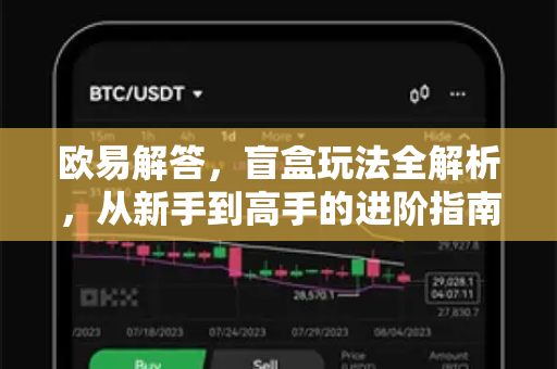 欧易解答，盲盒玩法全解析，从新手到高手的进阶指南-第1张图片-欧易OKX 官网下载 | 官方移动客户端 - 桌面端