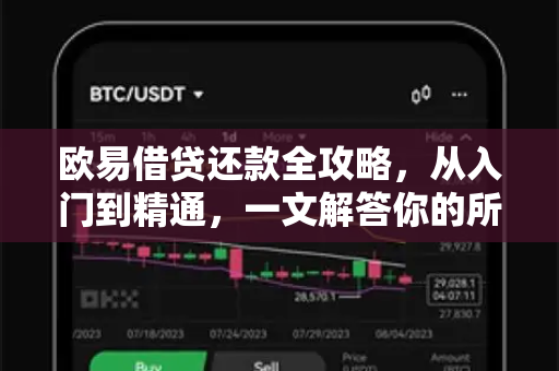 欧易借贷还款全攻略，从入门到精通，一文解答你的所有疑问-第1张图片-欧易OKX 官网下载 | 官方移动客户端 - 桌面端