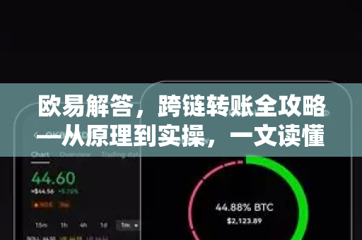 欧易解答，跨链转账全攻略—从原理到实操，一文读懂-第1张图片-欧易OKX 官网下载 | 官方移动客户端 - 桌面端