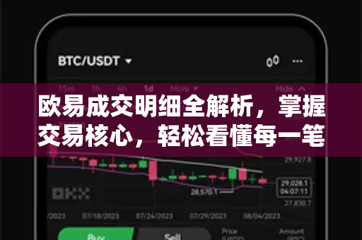 欧易成交明细全解析，掌握交易核心，轻松看懂每一笔订单-第1张图片-欧易OKX 官网下载 | 官方移动客户端 - 桌面端