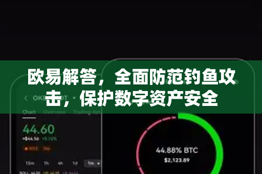欧易解答，全面防范钓鱼攻击，保护数字资产安全-第1张图片-欧易OKX 官网下载 | 官方移动客户端 - 桌面端