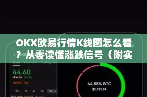 OKX欧易行情K线图怎么看？从零读懂涨跌信号（附实战问答）