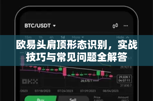 欧易头肩顶形态识别，实战技巧与常见问题全解答
