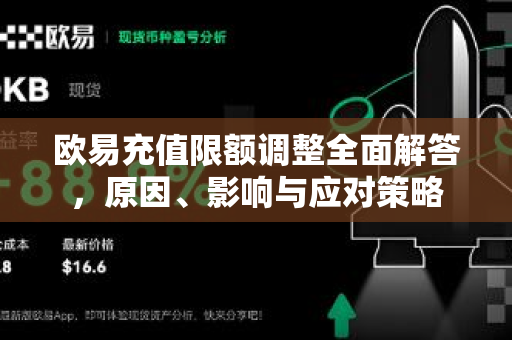 欧易充值限额调整全面解答，原因、影响与应对策略
