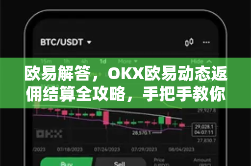 欧易解答，OKX欧易动态返佣结算全攻略，手把手教你赚取额外收益-第1张图片-欧易OKX 官网下载 | 官方移动客户端 - 桌面端