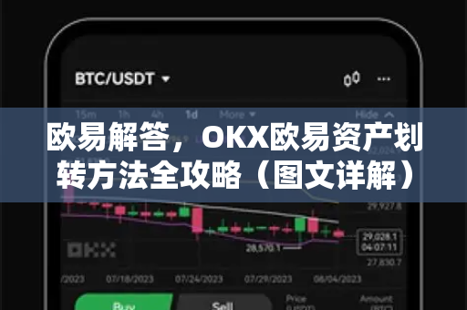 欧易解答，OKX欧易资产划转方法全攻略（图文详解）